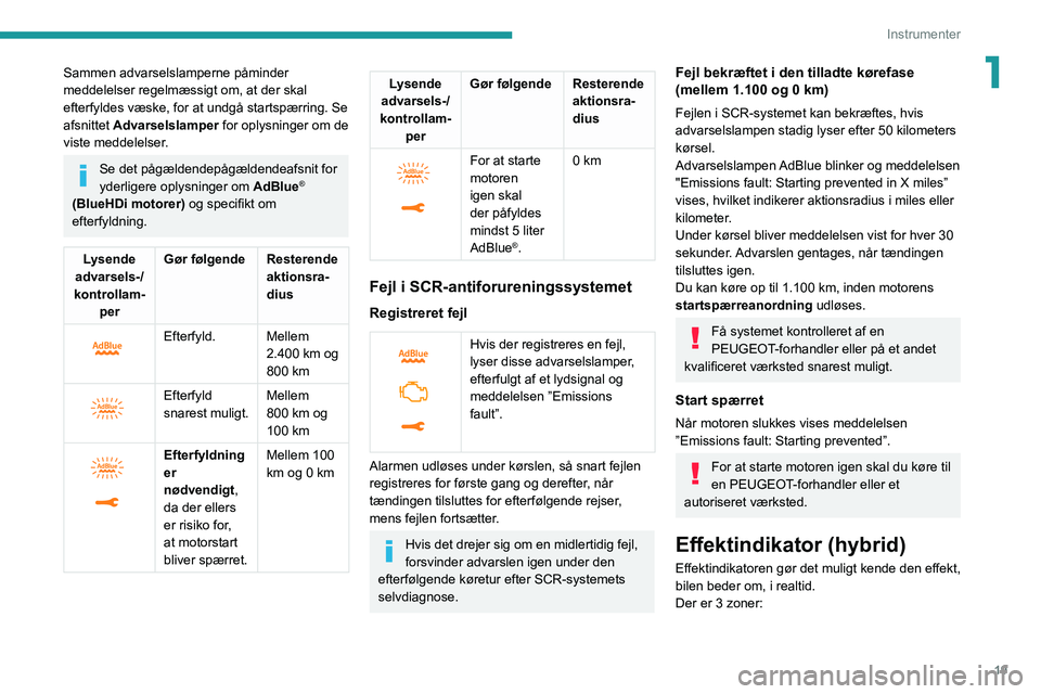 PEUGEOT 3008 2020  Brugsanvisning (in Danish) 19
Instrumenter
1Sammen advarselslamperne påminder 
meddelelser regelmæssigt om, at der skal 
efterfyldes væske, for at undgå startspærring. Se 
afsnittet Advarselslamper for oplysninger om de 
v