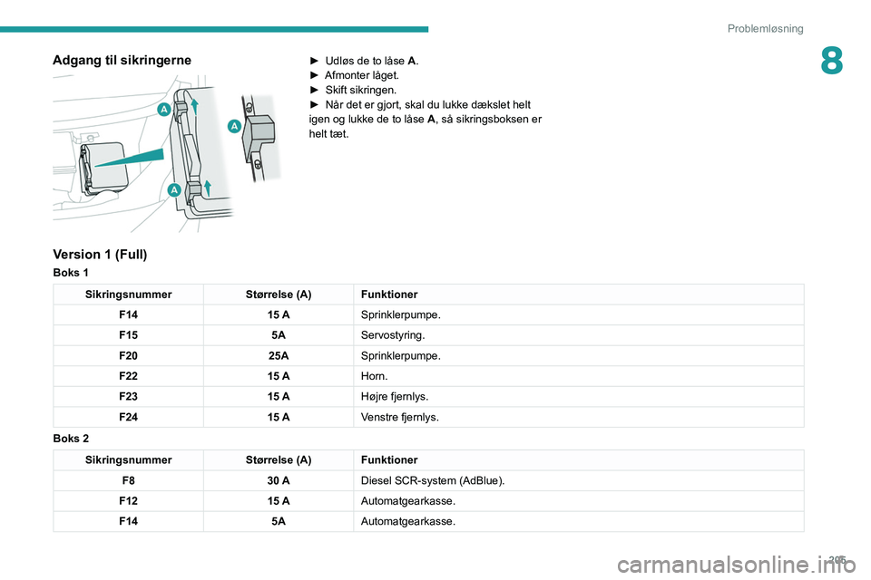 PEUGEOT 3008 2020 Brugsanvisning (in Danish) 205
Problemløsning
8Adgang til sikringerne
► Udløs de to låse A.
► Afmonter låget.
►
Skift sikringen.
►
Når det er gjort, skal du lukke dækslet helt
igen og lukke de to låse PEUGEOT 3008 2020 Brugsanvisning (in Danish) 205
Problemløsning
8Adgang til sikringerne
► Udløs de to låse A.
► Afmonter låget.
►
Skift sikringen.
►
Når det er gjort, skal du lukke dækslet helt
igen og lukke de to låse