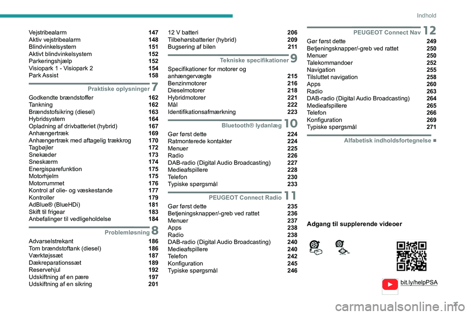 PEUGEOT 3008 2020  Brugsanvisning (in Danish) 3
Indhold
  
  
bit.ly/helpPSA 
 
 
Vejstribealarm  147
Aktiv vejstribealarm  148
Blindvinkelsystem  151
Aktivt blindvinkelsystem  152
Parkeringshjælp  152
Visiopark 1 - Visiopark 2  154
Park Assist 