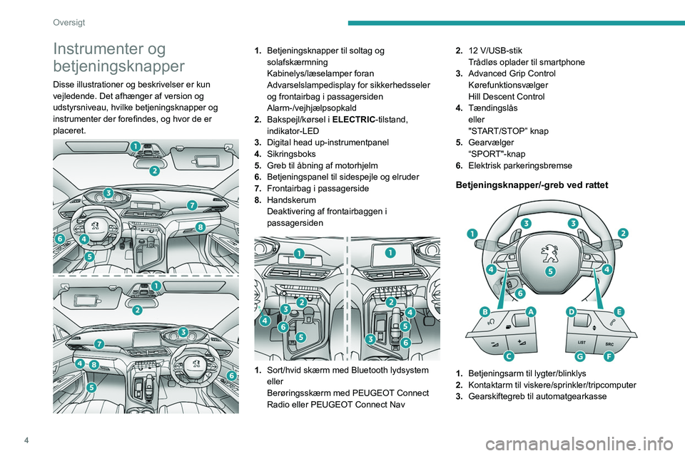 PEUGEOT 3008 2020  Brugsanvisning (in Danish) 4
Oversigt
Instrumenter og 
betjeningsknapper
Disse illustrationer og beskrivelser er kun 
vejledende. Det afhænger af version og 
udstyrsniveau, hvilke betjeningsknapper og 
instrumenter der forefin