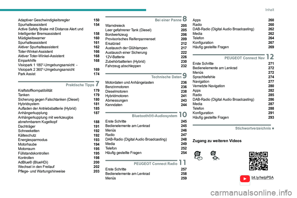 PEUGEOT 3008 2020  Betriebsanleitungen (in German) 3
Inhalt
  
  
bit.ly/helpPSA 
 
 
Adaptiver Geschwindigkeitsregler   150
Spurhalteassistent  154
Active Safety Brake mit Distance Alert und 
Intelligenter Bremsassistent 
 158
Müdigkeitswarner  160
