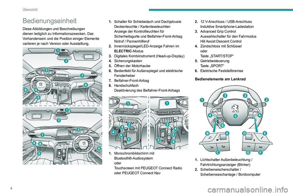 PEUGEOT 3008 2020  Betriebsanleitungen (in German) 4
Übersicht
Bedienungseinheit
Diese Abbildungen und Beschreibungen 
dienen lediglich zu Informationszwecken. Das 
Vorhandensein und die Position einiger Elemente 
variieren je nach Version oder Ausst