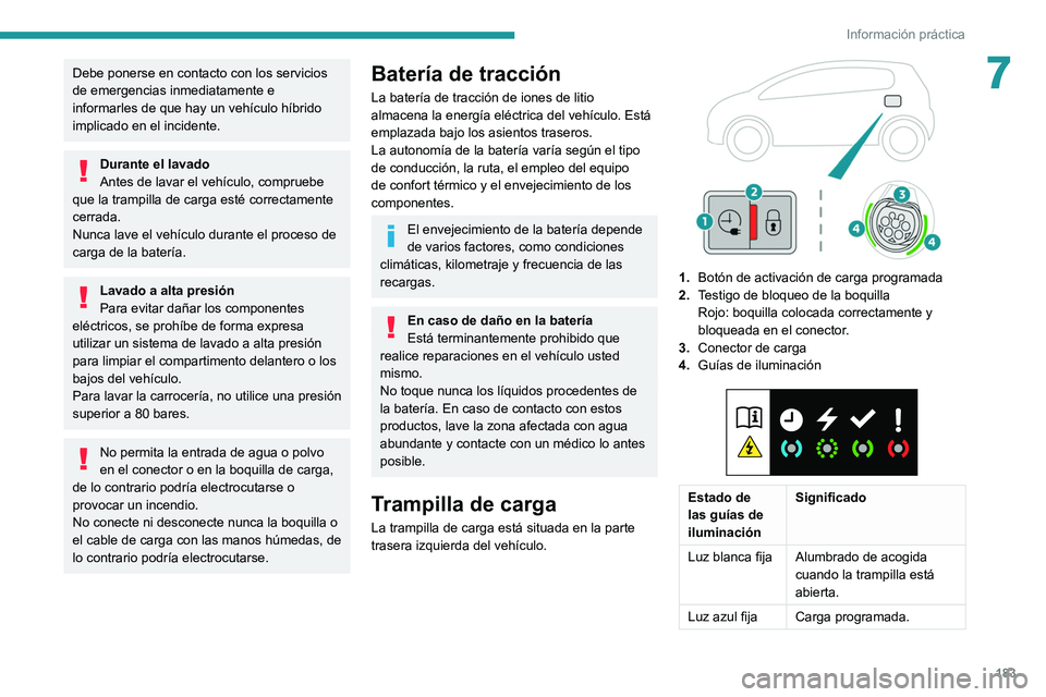 PEUGEOT 3008 2020 Manual del propietario (in Spanish) 183
Información práctica
7Debe ponerse en contacto con los servicios
de emergencias inmediatamente e
informarles de que hay un vehículo híbrido
implicado en el incidente.
Durante el lavado
Ante PEUGEOT 3008 2020 Manual del propietario (in Spanish) 183
Información práctica
7Debe ponerse en contacto con los servicios
de emergencias inmediatamente e
informarles de que hay un vehículo híbrido
implicado en el incidente.
Durante el lavado
Ante