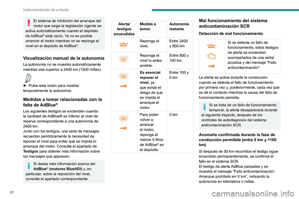 PEUGEOT 3008 2020 Manual del propietario (in Spanish) 20
Instrumentación de a bordo
El sistema de inhibición del arranque del
motor que exige la legislación vigente se
activa automáticamente cuando el depósito
de AdBlue
® está vacío. Ya no es PEUGEOT 3008 2020 Manual del propietario (in Spanish) 20
Instrumentación de a bordo
El sistema de inhibición del arranque del
motor que exige la legislación vigente se
activa automáticamente cuando el depósito
de AdBlue
® está vacío. Ya no es