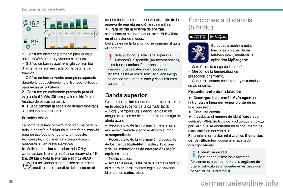 PEUGEOT 3008 2020 Manual del propietario (in Spanish) 28
Instrumentación de a bordo
1. Consumo eléctrico promedio para el viaje
actual (kWh/100 km) y valores históricos:
–
Gráfico de barras azul: energía consumida
directamente suministrada PEUGEOT 3008 2020 Manual del propietario (in Spanish) 28
Instrumentación de a bordo
1. Consumo eléctrico promedio para el viaje
actual (kWh/100 km) y valores históricos:
–
Gráfico de barras azul: energía consumida
directamente suministrada