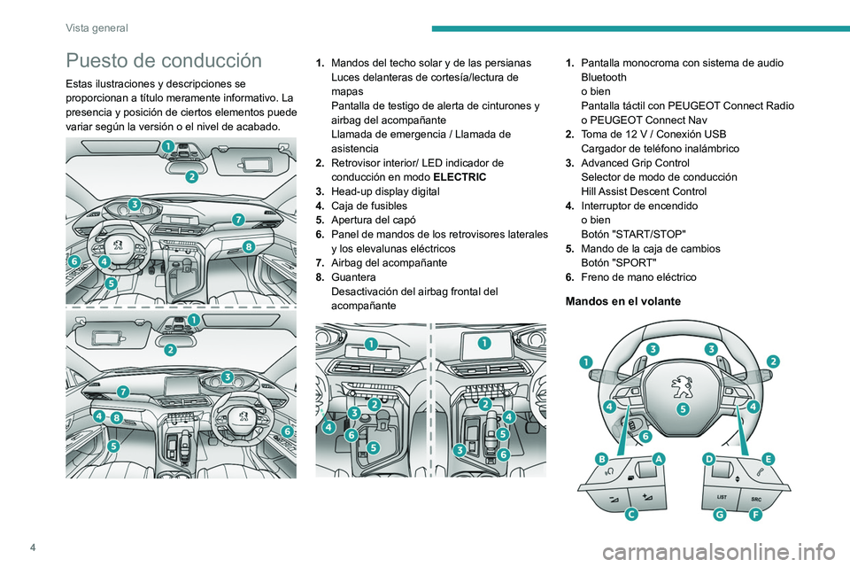 PEUGEOT 3008 2020  Manual del propietario (in Spanish) 4
Vista general
Puesto de conducción
Estas ilustraciones y descripciones se 
proporcionan a título meramente informativo. La 
presencia y posición de ciertos elementos puede 
variar según la versi