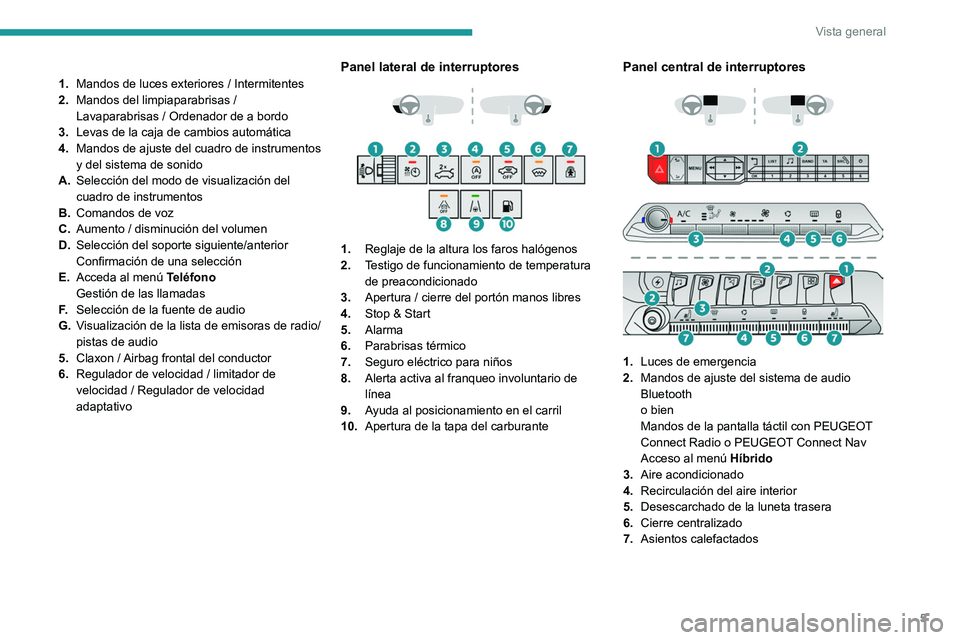 PEUGEOT 3008 2020  Manual del propietario (in Spanish) 5
Vista general
1.Mandos de luces exteriores / Intermitentes
2. Mandos del limpiaparabrisas / 
Lavaparabrisas / Ordenador de a bordo
3. Levas de la caja de cambios automática
4. Mandos de ajuste del 