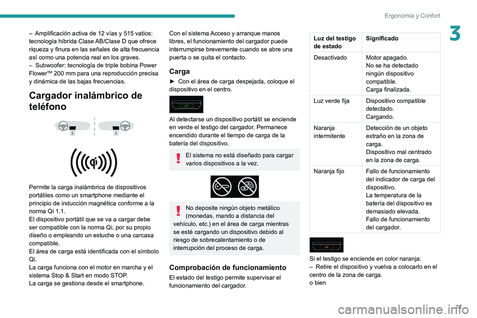 PEUGEOT 3008 2020 Manual del propietario (in Spanish) 73
Ergonomía y Confort
3– Amplificación activa de 12 vías y 515 vatios:
tecnología híbrida Clase AB/Clase D que ofrece
riqueza y finura en las señales de alta frecuencia
así como una pote PEUGEOT 3008 2020 Manual del propietario (in Spanish) 73
Ergonomía y Confort
3– Amplificación activa de 12 vías y 515 vatios:
tecnología híbrida Clase AB/Clase D que ofrece
riqueza y finura en las señales de alta frecuencia
así como una pote