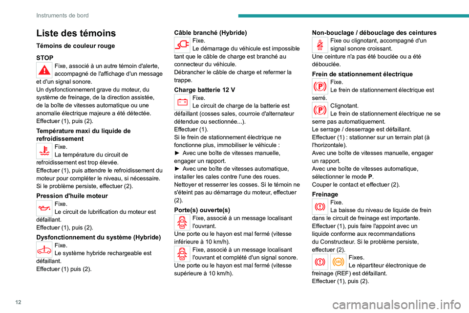 PEUGEOT 3008 2020 Manuel du propriétaire (in French) 12
Instruments de bord
Liste des témoins
Témoins de couleur rouge
STOP
Fixe, associé à un autre témoin d'alerte,
accompagné de l'affichage d'un message
et d'un signal sonore.
U PEUGEOT 3008 2020 Manuel du propriétaire (in French) 12
Instruments de bord
Liste des témoins
Témoins de couleur rouge
STOP
Fixe, associé à un autre témoin d'alerte,
accompagné de l'affichage d'un message
et d'un signal sonore.
U