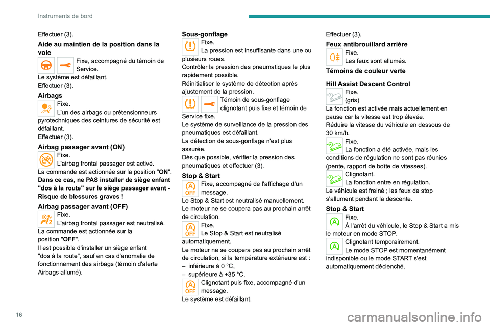 PEUGEOT 3008 2020 Manuel du propriétaire (in French) 16
Instruments de bord
Effectuer (3).
Aide au maintien de la position dans la
voie
Fixe, accompagné du témoin de
Service.
Le système est défaillant.
Effectuer (3).
AirbagsFixe.
L'un des airb PEUGEOT 3008 2020 Manuel du propriétaire (in French) 16
Instruments de bord
Effectuer (3).
Aide au maintien de la position dans la
voie
Fixe, accompagné du témoin de
Service.
Le système est défaillant.
Effectuer (3).
AirbagsFixe.
L'un des airb