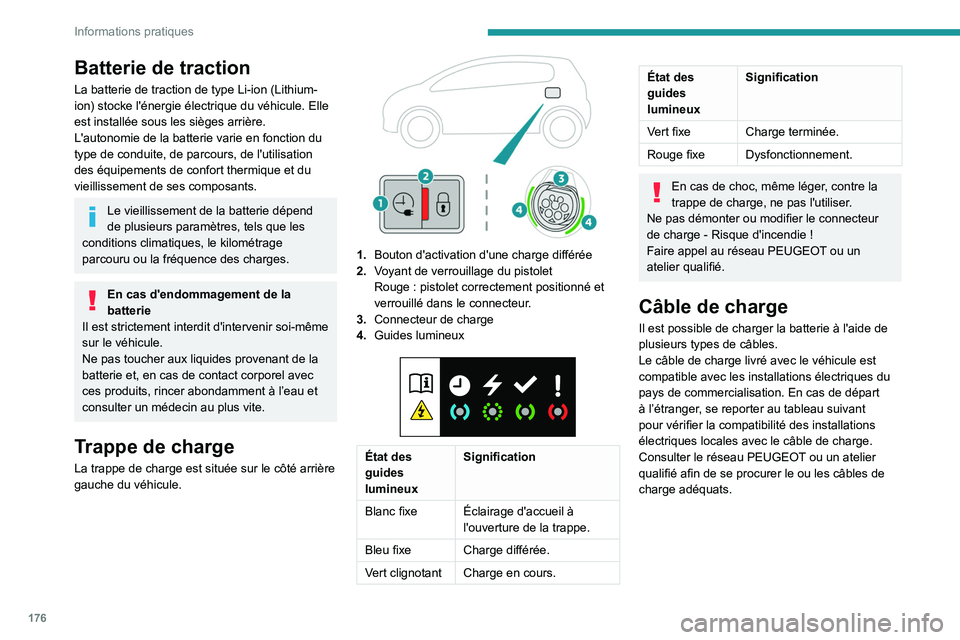 PEUGEOT 3008 2020 Manuel du propriétaire (in French) 176
Informations pratiques
Batterie de traction
La batterie de traction de type Li-ion (Lithium-
ion) stocke l'énergie électrique du véhicule. Elle
est installée sous les sièges arrière.
L& PEUGEOT 3008 2020 Manuel du propriétaire (in French) 176
Informations pratiques
Batterie de traction
La batterie de traction de type Li-ion (Lithium-
ion) stocke l'énergie électrique du véhicule. Elle
est installée sous les sièges arrière.
L&