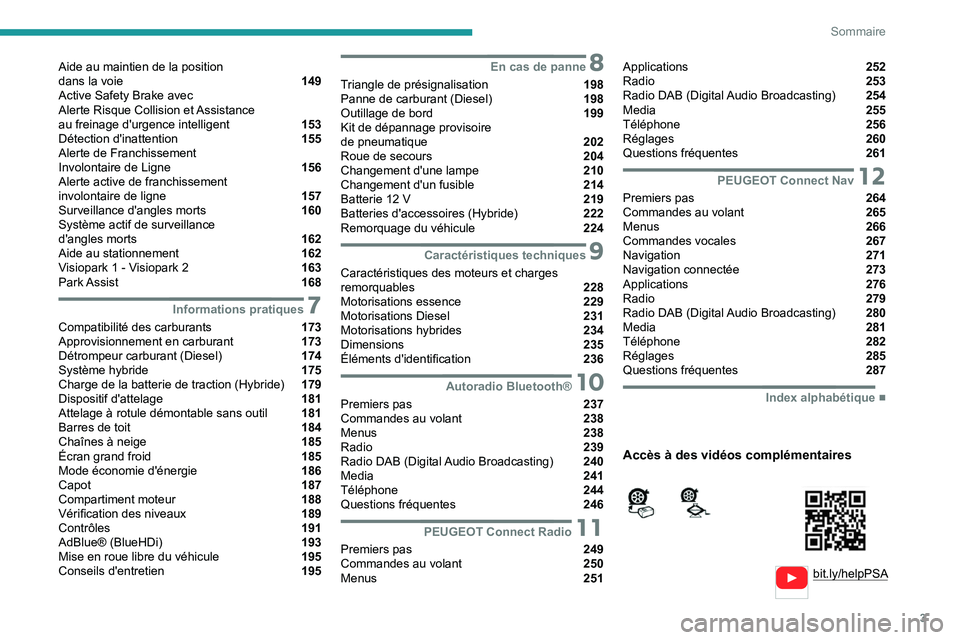 PEUGEOT 3008 2020  Manuel du propriétaire (in French) 3
Sommaire
  
  
bit.ly/helpPSA 
 
 
Aide au maintien de la position  
dans la voie  149
Active Safety Brake avec  
Alerte Risque Collision et Assistance  
au freinage d'urgence intelligent 
 153
