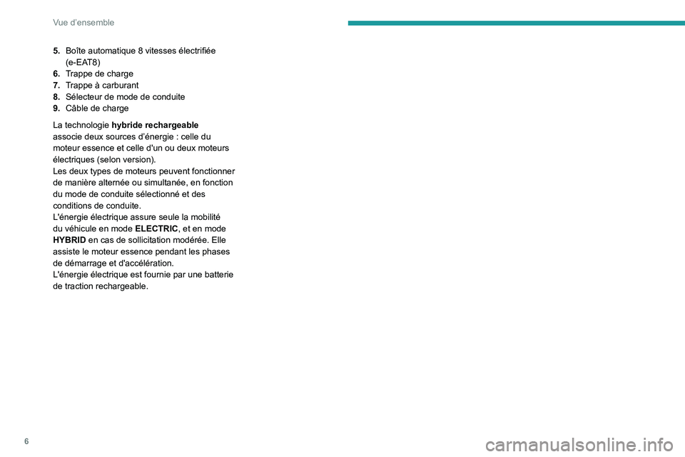 PEUGEOT 3008 2020  Manuel du propriétaire (in French) 6
Vue d’ensemble
5.Boîte automatique 8 vitesses électrifiée 
(e-EAT8)
6. Trappe de charge
7. Trappe à carburant
8. Sélecteur de mode de conduite
9. Câble de charge
La technologie  hybride rech