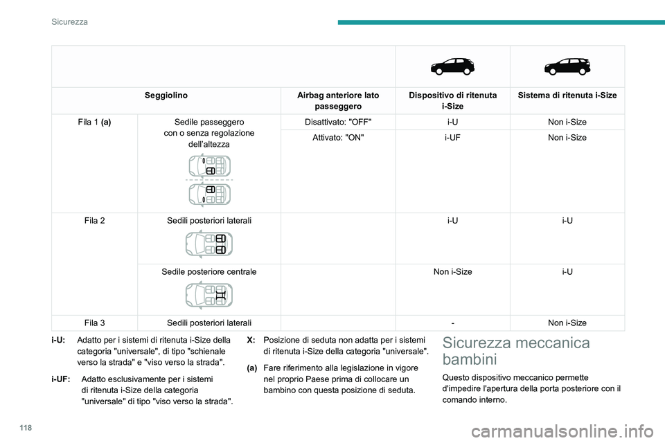 PEUGEOT 3008 2020  Manuale duso (in Italian) 11 8
Sicurezza
 
   
Seggiolino
Airbag anteriore lato 
passeggero Dispositivo di ritenuta 
i-Size Sistema di ritenuta i-Size
Fila 1 (a) Sedile passeggero
con o senza regolazione  dell’altezza
 
 
Di
