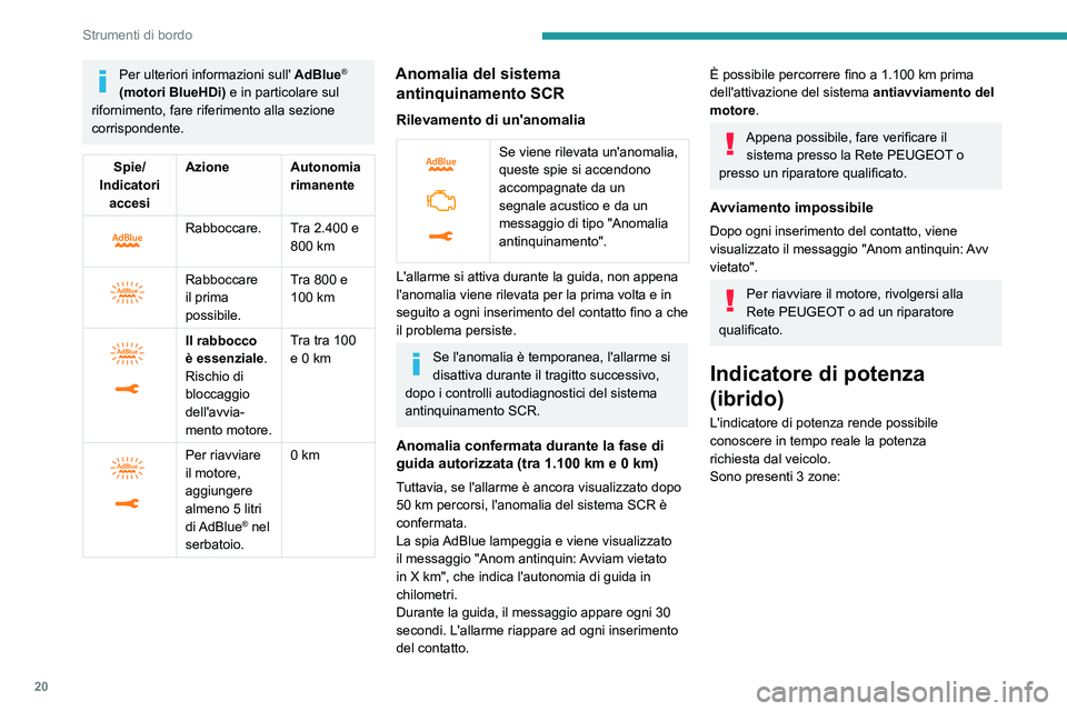 PEUGEOT 3008 2020  Manuale duso (in Italian) 20
Strumenti di bordo
Per ulteriori informazioni sull' AdBlue® 
(motori BlueHDi) e in particolare sul 
rifornimento, fare riferimento alla sezione 
corrispondente.
Spie/
Indicatori  accesi Azione