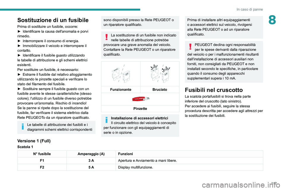 PEUGEOT 3008 2020 Manuale duso (in Italian) 217
In caso di panne
8Sostituzione di un fusibile
Prima di sostituire un fusibile, occorre:
► Identificare la causa dell'anomalia e porvi
rimedio.
►
Interrompere il consumo di energia.
►
PEUGEOT 3008 2020 Manuale duso (in Italian) 217
In caso di panne
8Sostituzione di un fusibile
Prima di sostituire un fusibile, occorre:
► Identificare la causa dell'anomalia e porvi
rimedio.
►
Interrompere il consumo di energia.
►