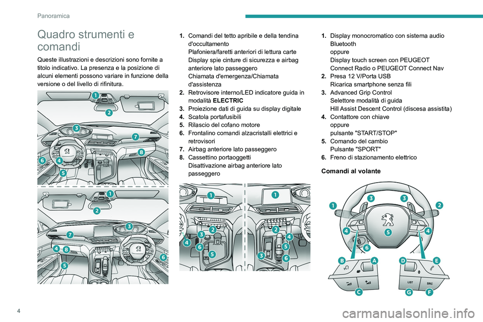 PEUGEOT 3008 2020 Manuale duso (in Italian) 4
Panoramica
Quadro strumenti e
comandi
Queste illustrazioni e descrizioni sono fornite a
titolo indicativo. La presenza e la posizione di
alcuni elementi possono variare in funzione della
version PEUGEOT 3008 2020 Manuale duso (in Italian) 4
Panoramica
Quadro strumenti e
comandi
Queste illustrazioni e descrizioni sono fornite a
titolo indicativo. La presenza e la posizione di
alcuni elementi possono variare in funzione della
version