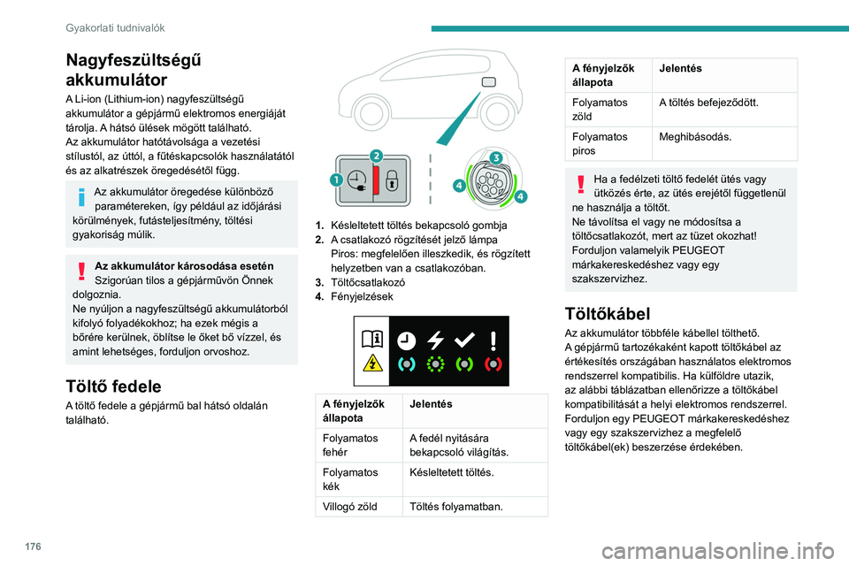 PEUGEOT 3008 2020  Kezelési útmutató (in Hungarian) 176
Gyakorlati tudnivalók
Nagyfeszültségű 
akkumulátor
A Li-ion (Lithium-ion) nagyfeszültségű 
akkumulátor a gépjármű elektromos energiáját 
tárolja. A hátsó ülések mögött találh