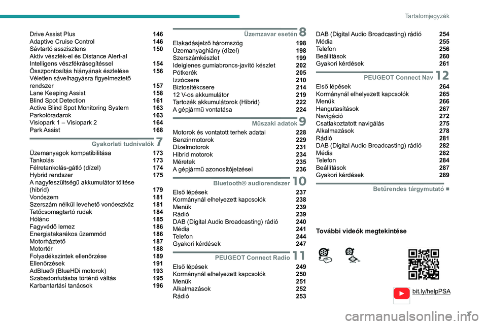 PEUGEOT 3008 2020  Kezelési útmutató (in Hungarian) 3
Tartalomjegyzék
  
  
bit.ly/helpPSA
 
 
 
Drive Assist  Plus  146
Adaptive Cruise Control  146
Sávtartó asszisztens  150
Aktív vészfék-el és Distance Alert-al  
Intelligens vészfékrásegí