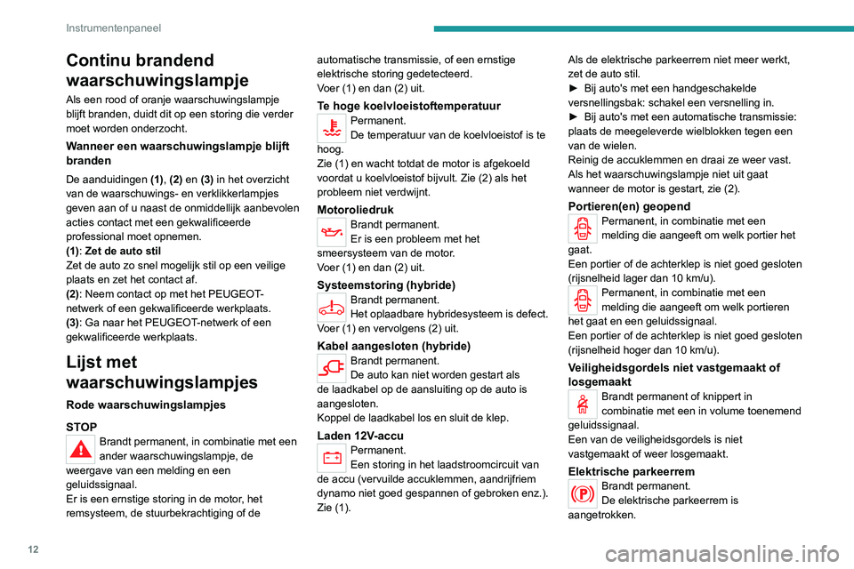 PEUGEOT 3008 2020 Instructieboekje (in Dutch) 12
Instrumentenpaneel
Continu brandend
waarschuwingslampje
Als een rood of oranje waarschuwingslampje
blijft branden, duidt dit op een storing die verder
moet worden onderzocht.
Wanneer een waarsch PEUGEOT 3008 2020 Instructieboekje (in Dutch) 12
Instrumentenpaneel
Continu brandend
waarschuwingslampje
Als een rood of oranje waarschuwingslampje
blijft branden, duidt dit op een storing die verder
moet worden onderzocht.
Wanneer een waarsch