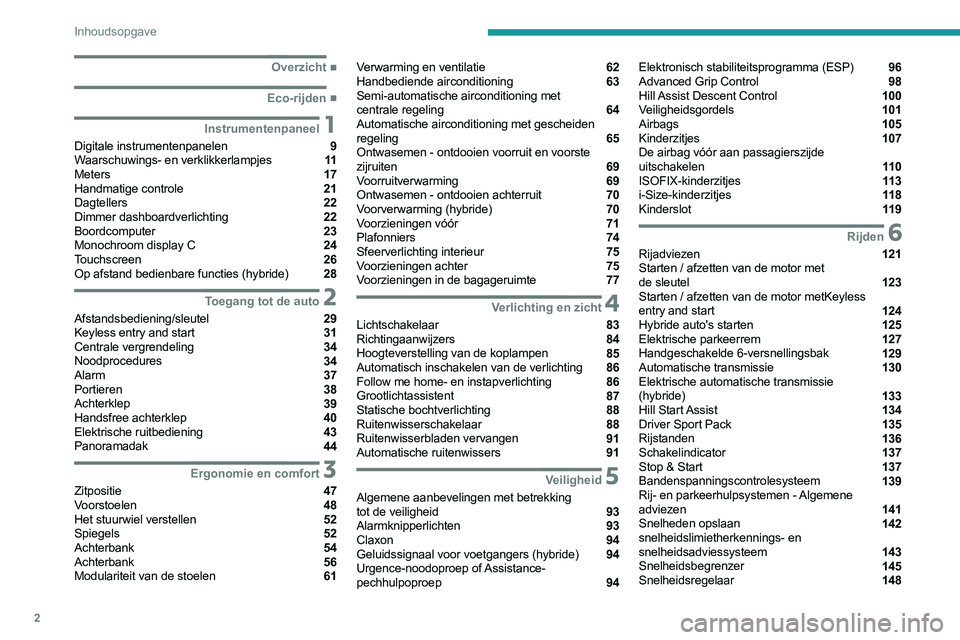 PEUGEOT 3008 2020  Instructieboekje (in Dutch) 2
Inhoudsopgave
 
 
 
 
 
 
 
   ■
Overzicht
  ■
Eco-rijden
 1Instrumentenpaneel
Digitale instrumentenpanelen  9
Waarschuwings- en verklikkerlampjes  11
Meters  17
Handmatige controle  21
Dagt