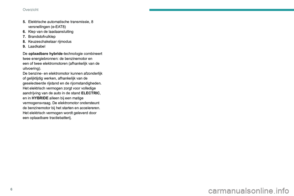 PEUGEOT 3008 2020  Instructieboekje (in Dutch) 6
Overzicht
5.Elektrische automatische transmissie, 8 
versnellingen (e-EAT8)
6. Klep van de laadaansluiting
7. Brandstofvulklep
8. Keuzeschakelaar rijmodus
9. Laadkabel
De oplaadbare hybride-technolo