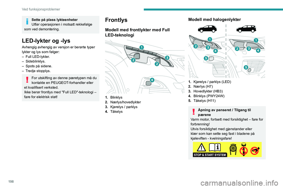PEUGEOT 3008 2020 Instruksjoner for bruk (in Norwegian) 198
Ved funksjonsproblemer
Sette på plass lykteenheter
Utfør operasjonen i motsatt rekkefølge
som ved demontering.
LED-lykter og -lys
Avhengig avhengig av versjon er berørte typer
lykter og lys PEUGEOT 3008 2020 Instruksjoner for bruk (in Norwegian) 198
Ved funksjonsproblemer
Sette på plass lykteenheter
Utfør operasjonen i motsatt rekkefølge
som ved demontering.
LED-lykter og -lys
Avhengig avhengig av versjon er berørte typer
lykter og lys