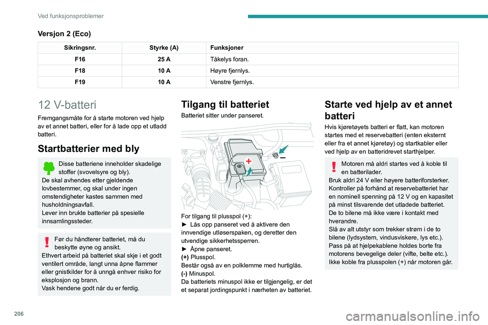 PEUGEOT 3008 2020 Instruksjoner for bruk (in Norwegian) 206
Ved funksjonsproblemer
Versjon 2 (Eco)
Sikringsnr.Styrke (A)Funksjoner
F16 25 ATåkelys foran.
F18 10 AHøyre fjernlys.
F19 10 AVenstre fjernlys.
12 V-batteri
Fremgangsmåte for å starte motoren PEUGEOT 3008 2020 Instruksjoner for bruk (in Norwegian) 206
Ved funksjonsproblemer
Versjon 2 (Eco)
Sikringsnr.Styrke (A)Funksjoner
F16 25 ATåkelys foran.
F18 10 AHøyre fjernlys.
F19 10 AVenstre fjernlys.
12 V-batteri
Fremgangsmåte for å starte motoren