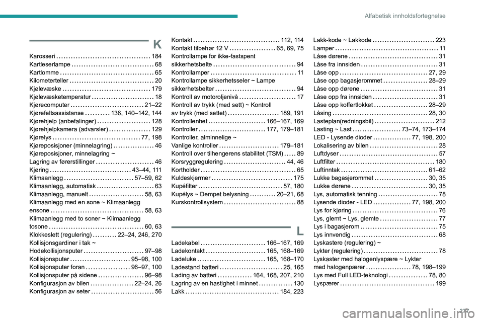 PEUGEOT 3008 2020 Instruksjoner for bruk (in Norwegian) 277
Alfabetisk innholdsfortegnelse
K
Karosseri 184
Kartleserlampe
68
Kartlomme
65
Kilometerteller
20
Kjølevæske
179
Kjølevæsketemperatur
18
Kjørecomputer
21–22
PEUGEOT 3008 2020 Instruksjoner for bruk (in Norwegian) 277
Alfabetisk innholdsfortegnelse
K
Karosseri 184
Kartleserlampe
68
Kartlomme
65
Kilometerteller
20
Kjølevæske
179
Kjølevæsketemperatur
18
Kjørecomputer
21–22
