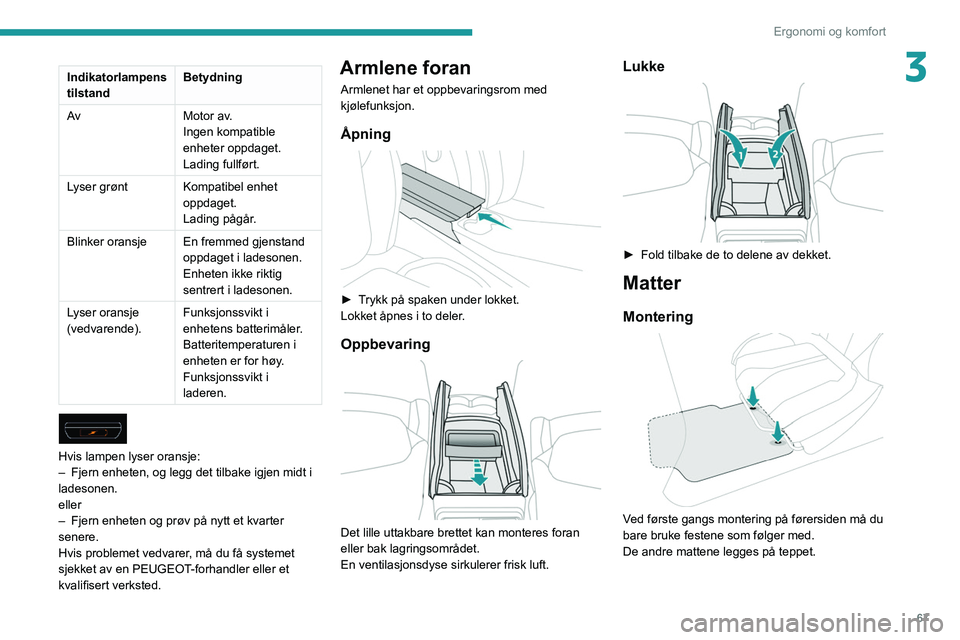 PEUGEOT 3008 2020 Instruksjoner for bruk (in Norwegian) 67
Ergonomi og komfort
3Indikatorlampens
tilstandBetydning
Av Motor av.
Ingen kompatible
enheter oppdaget.
Lading fullført.
Lyser grønt Kompatibel enhet oppdaget.
Lading pågår.
Blinker oransje PEUGEOT 3008 2020 Instruksjoner for bruk (in Norwegian) 67
Ergonomi og komfort
3Indikatorlampens
tilstandBetydning
Av Motor av.
Ingen kompatible
enheter oppdaget.
Lading fullført.
Lyser grønt Kompatibel enhet oppdaget.
Lading pågår.
Blinker oransje