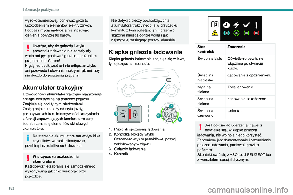 PEUGEOT 3008 2020  Instrukcja obsługi (in Polish) 182
Informacje praktyczne
wysokociśnieniowej, ponieważ grozi to 
uszkodzeniem elementów elektrycznych.
Podczas mycia nadwozia nie stosować 
ciśnienia powyżej 80  barów.
Uważać, aby do gniazda