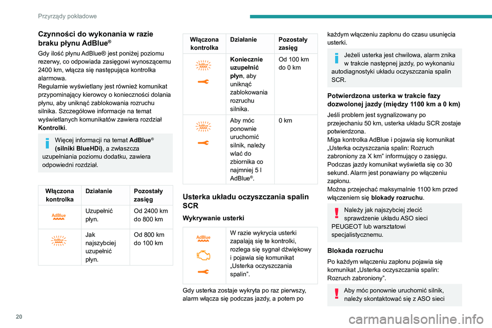 PEUGEOT 3008 2020  Instrukcja obsługi (in Polish) 20
Przyrządy pokładowe
Czynności do wykonania w razie 
braku płynu AdBlue®
Gdy ilość płynu AdBlue® jest poniżej poziomu 
rezerwy, co odpowiada zasięgowi wynoszącemu 
2400  km, włącza si�