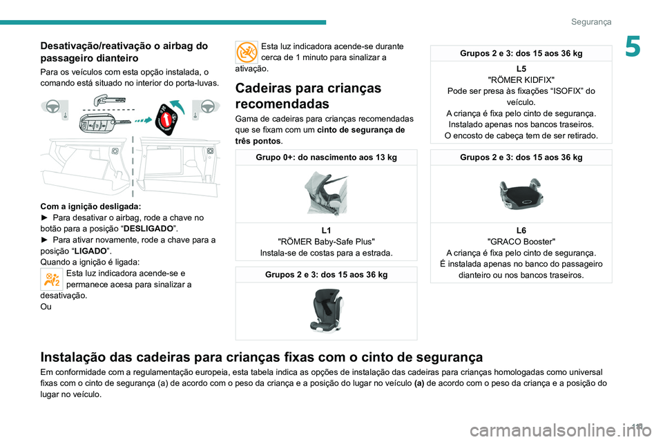 PEUGEOT 3008 2020 Manual de utilização (in Portuguese) 111
Segurança
5Desativação/reativação o airbag do
passageiro dianteiro
Para os veículos com esta opção instalada, o
comando está situado no interior do porta-luvas.
Com a ignição desl PEUGEOT 3008 2020 Manual de utilização (in Portuguese) 111
Segurança
5Desativação/reativação o airbag do
passageiro dianteiro
Para os veículos com esta opção instalada, o
comando está situado no interior do porta-luvas.
Com a ignição desl