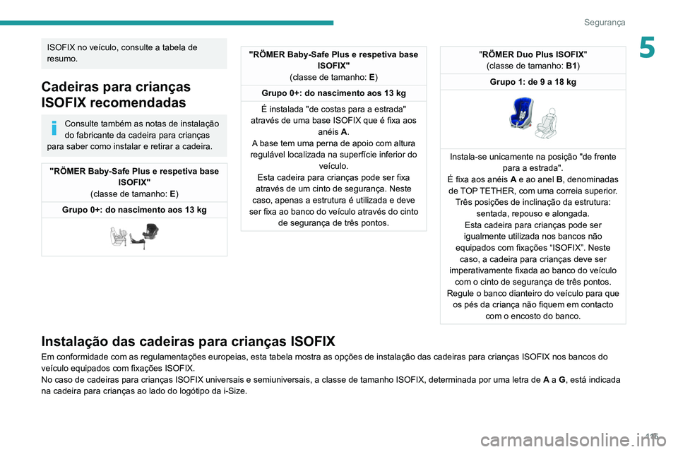 PEUGEOT 3008 2020 Manual de utilização (in Portuguese) 11 5
Segurança
5ISOFIX no veículo, consulte a tabela de
resumo.
Cadeiras para crianças
ISOFIX recomendadas
Consulte também as notas de instalação
do fabricante da cadeira para crianças
para PEUGEOT 3008 2020 Manual de utilização (in Portuguese) 11 5
Segurança
5ISOFIX no veículo, consulte a tabela de
resumo.
Cadeiras para crianças
ISOFIX recomendadas
Consulte também as notas de instalação
do fabricante da cadeira para crianças
para