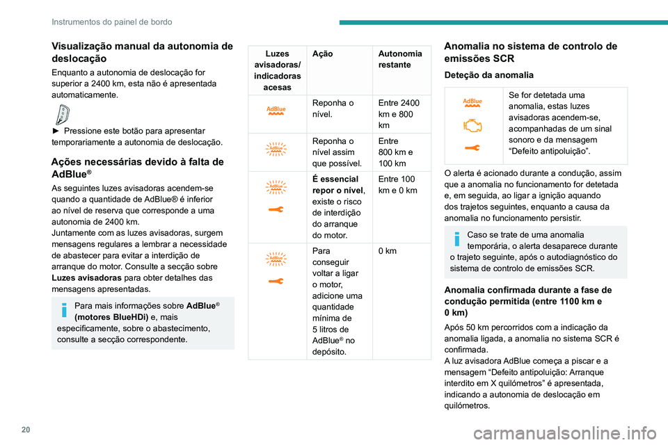 PEUGEOT 3008 2020  Manual de utilização (in Portuguese) 20
Instrumentos do painel de bordo
Com o veículo em movimento, a mensagem 
é apresentada a cada 30 segundos. O alerta 
repete-se ao ligar a ignição.
Poderá continuar a conduzir até 1100 km antes