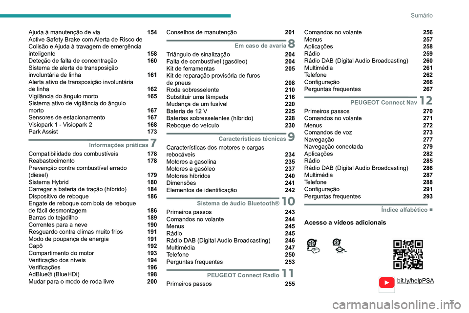 PEUGEOT 3008 2020 Manual de utilização (in Portuguese) 3
Sumário
bit.ly/helpPSA
Ajuda à manutenção de via 154
Active Safety Brake com Alerta de Risco de
Colisão e Ajuda à travagem de emergência
inteligente
158
Deteção de falta de PEUGEOT 3008 2020 Manual de utilização (in Portuguese) 3
Sumário
bit.ly/helpPSA
Ajuda à manutenção de via 154
Active Safety Brake com Alerta de Risco de
Colisão e Ajuda à travagem de emergência
inteligente
158
Deteção de falta de