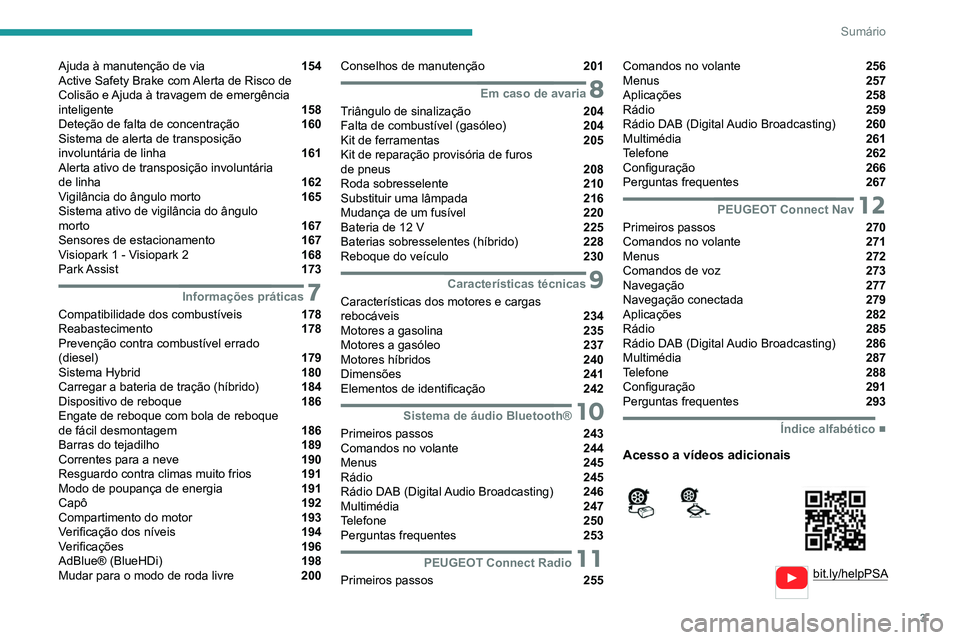 PEUGEOT 3008 2020  Manual de utilização (in Portuguese) 3
Sumário
  
  
bit.ly/helpPSA 
 
 
Ajuda à manutenção de via  154
Active Safety Brake com Alerta de Risco de 
Colisão e Ajuda à travagem de emergência 
inteligente 
 158
Deteção de falta de 