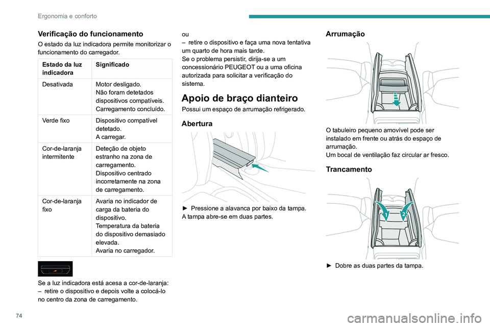 PEUGEOT 3008 2020 Manual de utilização (in Portuguese) 74
Ergonomia e conforto
Verificação do funcionamento
O estado da luz indicadora permite monitorizar o
funcionamento do carregador.
Estado da luz
indicadoraSignificado
Desativada Motor desligado. N PEUGEOT 3008 2020 Manual de utilização (in Portuguese) 74
Ergonomia e conforto
Verificação do funcionamento
O estado da luz indicadora permite monitorizar o
funcionamento do carregador.
Estado da luz
indicadoraSignificado
Desativada Motor desligado. N