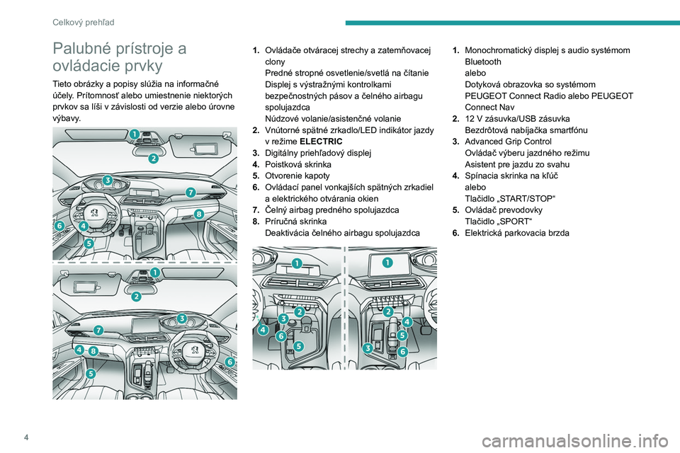 PEUGEOT 3008 2020  Návod na použitie (in Slovakian) 4
Celkový prehľad
Palubné prístroje a 
ovládacie prvky
Tieto obrázky a popisy slúžia na informačné 
účely. Prítomnosť alebo umiestnenie niektorých 
prvkov sa líši v závislosti od ver