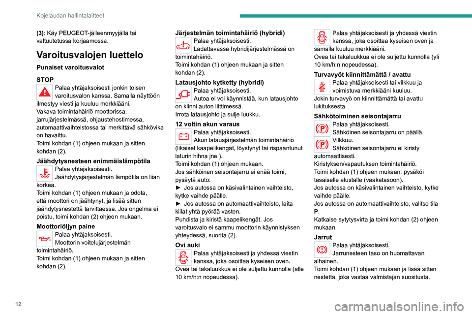 PEUGEOT 3008 2020 Omistajan Käsikirja (in Finnish) 12
Kojelaudan hallintalaitteet
(3): Käy PEUGEOT-jälleenmyyjällä tai
valtuutetussa korjaamossa.
Varoitusvalojen luettelo
Punaiset varoitusvalot
STOP
Palaa yhtäjaksoisesti jonkin toisen
varoitusv PEUGEOT 3008 2020 Omistajan Käsikirja (in Finnish) 12
Kojelaudan hallintalaitteet
(3): Käy PEUGEOT-jälleenmyyjällä tai
valtuutetussa korjaamossa.
Varoitusvalojen luettelo
Punaiset varoitusvalot
STOP
Palaa yhtäjaksoisesti jonkin toisen
varoitusv