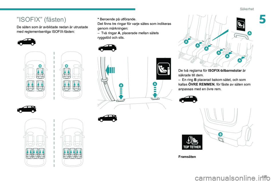 PEUGEOT 3008 2020 Bruksanvisningar (in Swedish) 105
Säkerhet
5”ISOFIX” (fästen)
De säten som är avbildade nedan är utrustade
med reglementsenliga ISOFIX-fästen:
* Beroende på utförande.
Det finns tre ringar för varje s PEUGEOT 3008 2020 Bruksanvisningar (in Swedish) 105
Säkerhet
5”ISOFIX” (fästen)
De säten som är avbildade nedan är utrustade
med reglementsenliga ISOFIX-fästen:
* Beroende på utförande.
Det finns tre ringar för varje s