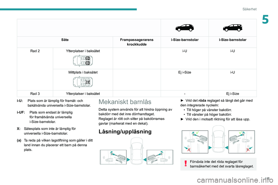 PEUGEOT 3008 2020 Bruksanvisningar (in Swedish) 111
Säkerhet
5
Säte
Frampassagerarens
krockkudde i-Size-barnstolar
i-Size-barnstolar
Rad 2 Ytterplatser i baksätet
i-U i-U
Mittplats i baksätet
Ej i-Size i-U
Rad 3 Ytterplatser i bak PEUGEOT 3008 2020 Bruksanvisningar (in Swedish) 111
Säkerhet
5
Säte
Frampassagerarens
krockkudde i-Size-barnstolar
i-Size-barnstolar
Rad 2 Ytterplatser i baksätet
i-U i-U
Mittplats i baksätet
Ej i-Size i-U
Rad 3 Ytterplatser i bak