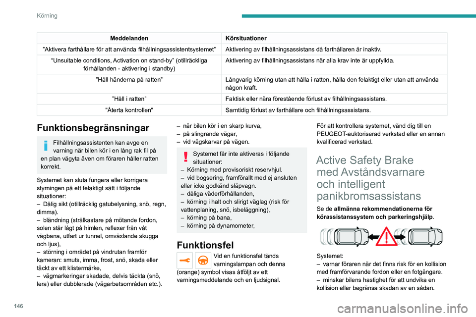 PEUGEOT 3008 2020 Bruksanvisningar (in Swedish) 146
Körning
Det här systemet har tre funktioner:
– Avståndsvarnare.
– Intelligent panikbromsassistans.
– Active Safety Brake (automatisk
nödbromsning).
Bilen har en kamera som sitter h PEUGEOT 3008 2020 Bruksanvisningar (in Swedish) 146
Körning
Det här systemet har tre funktioner:
– Avståndsvarnare.
– Intelligent panikbromsassistans.
– Active Safety Brake (automatisk
nödbromsning).
Bilen har en kamera som sitter h