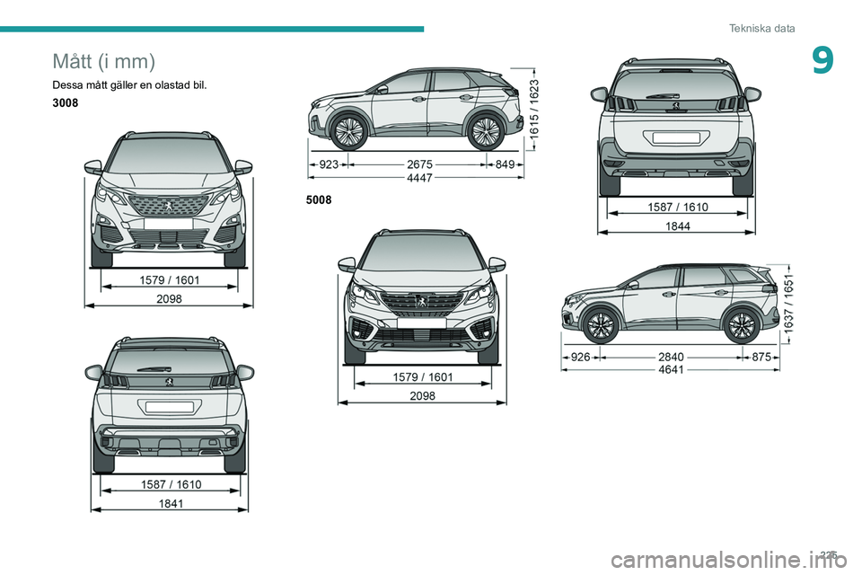 PEUGEOT 3008 2020 Bruksanvisningar (in Swedish) 225
Tekniska data
9Mått (i mm)
Dessa mått gäller en olastad bil.
3008
5008
PEUGEOT 3008 2020 Bruksanvisningar (in Swedish) 225
Tekniska data
9Mått (i mm)
Dessa mått gäller en olastad bil.
3008
5008