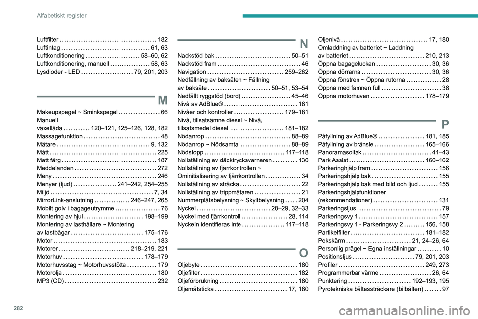 PEUGEOT 3008 2020 Bruksanvisningar (in Swedish) 282
Alfabetiskt register
Luftfilter 182
Luftintag
61, 63
Luftkonditionering
58–60, 62
Luftkonditionering, manuell
58, 63
Lysdioder - LED
79, 201, 203
M
Makeupspegel ~ Sminkspe PEUGEOT 3008 2020 Bruksanvisningar (in Swedish) 282
Alfabetiskt register
Luftfilter 182
Luftintag
61, 63
Luftkonditionering
58–60, 62
Luftkonditionering, manuell
58, 63
Lysdioder - LED
79, 201, 203
M
Makeupspegel ~ Sminkspe