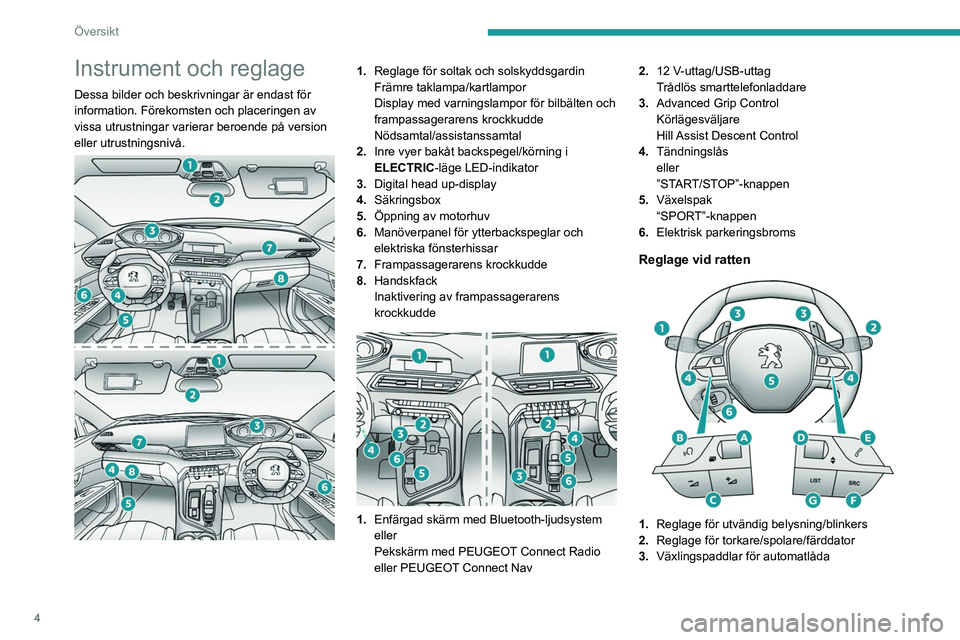 PEUGEOT 3008 2020 Bruksanvisningar (in Swedish) 4
Översikt
Instrument och reglage
Dessa bilder och beskrivningar är endast för
information. Förekomsten och placeringen av
vissa utrustningar varierar beroende på version
eller utrustningsniv PEUGEOT 3008 2020 Bruksanvisningar (in Swedish) 4
Översikt
Instrument och reglage
Dessa bilder och beskrivningar är endast för
information. Förekomsten och placeringen av
vissa utrustningar varierar beroende på version
eller utrustningsniv