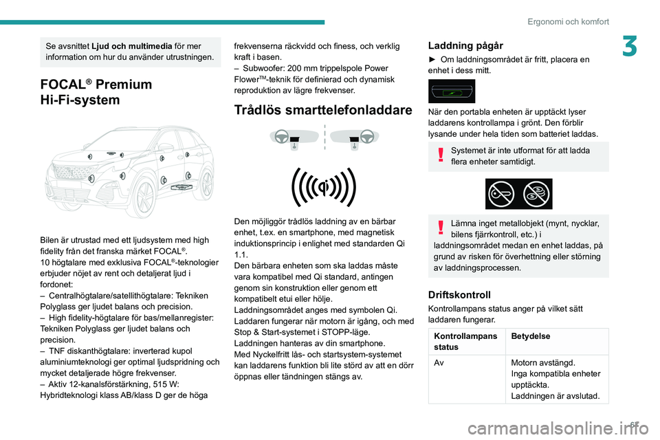 PEUGEOT 3008 2020  Bruksanvisningar (in Swedish) 67
Ergonomi och komfort
3Se avsnittet Ljud och multimedia för mer 
information om hur du använder utrustningen.
FOCAL® Premium 
Hi-Fi-system
 
 
Bilen är utrustad med ett ljudsystem med high 
fide