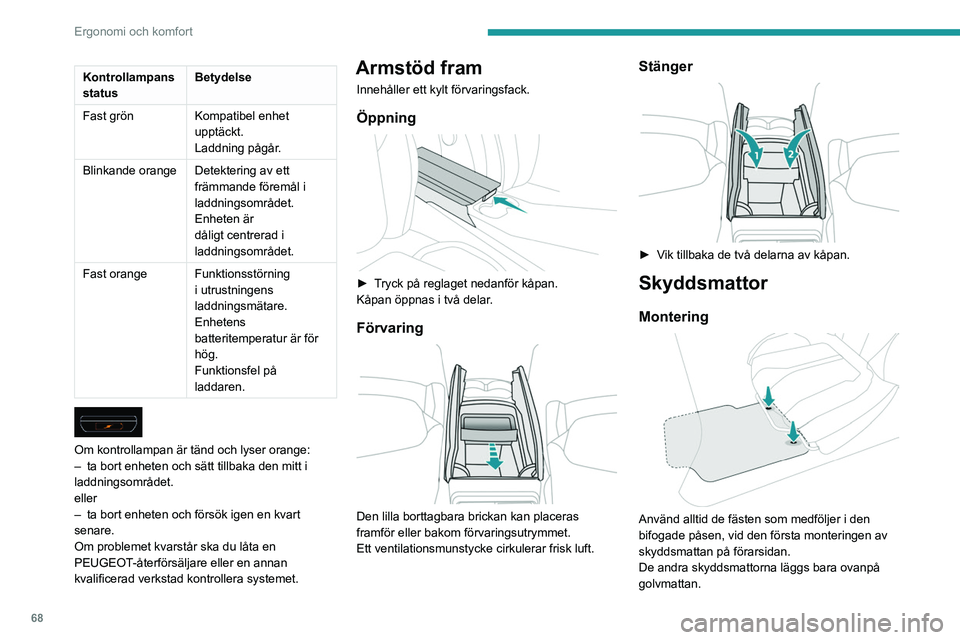PEUGEOT 3008 2020  Bruksanvisningar (in Swedish) 68
Ergonomi och komfort
Kontrollampans 
statusBetydelse
Fast grön Kompatibel enhet 
upptäckt.
Laddning pågår.
Blinkande orange Detektering av ett  främmande föremål i 
laddningsområdet.
Enhete