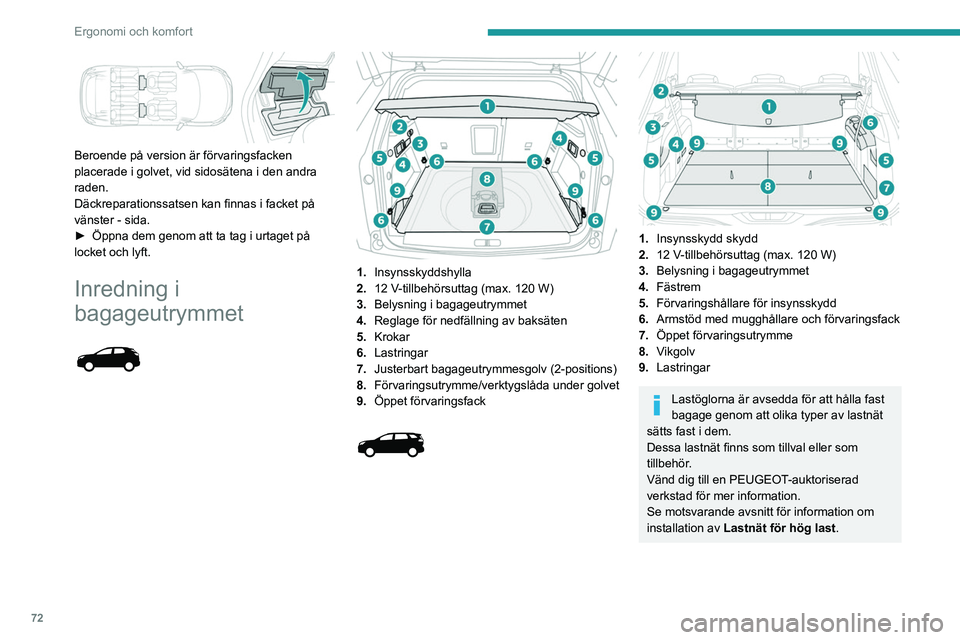 PEUGEOT 3008 2020 Bruksanvisningar (in Swedish) 72
Ergonomi och komfort
Beroende på version är förvaringsfacken
placerade i golvet, vid sidosätena i den andra
raden.
Däckreparationssatsen kan finnas i facket på
vänster - sida.
►
Öpp PEUGEOT 3008 2020 Bruksanvisningar (in Swedish) 72
Ergonomi och komfort
Beroende på version är förvaringsfacken
placerade i golvet, vid sidosätena i den andra
raden.
Däckreparationssatsen kan finnas i facket på
vänster - sida.
►
Öpp