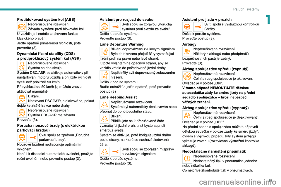 PEUGEOT 3008 2020  Návod na použití (in Czech) 15
Palubní systémy
1Protiblokovací systém kol (ABS)Nepřerušované rozsvícení.
Závada systému proti blokování kol.
U vozidla je i
  nadále zachována funkce 
klasického brzdění.
Jeďte 
